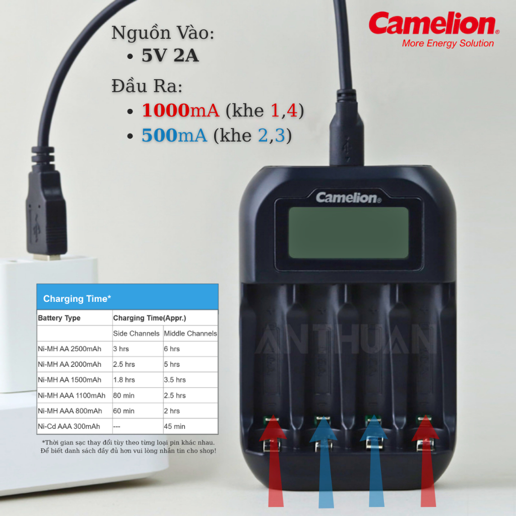 Bộ sạc pin Camelion BC-1046 sạc nhanh tự ngắt và Pin sạc AA 2700mAh AAA 1100mAh Cao Cấp - Chính Hãng