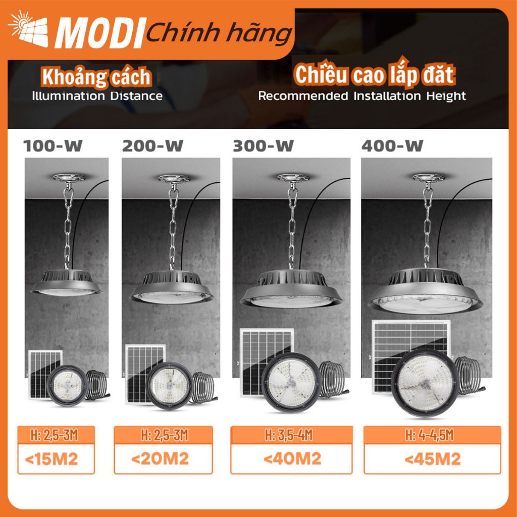 Ảnh Đèn Treo Thả Năng Lượng Mặt Trời MODI SOLAR, Đèn UFO Năng Lượng Mặt Trời  Độ Sáng Cao 4