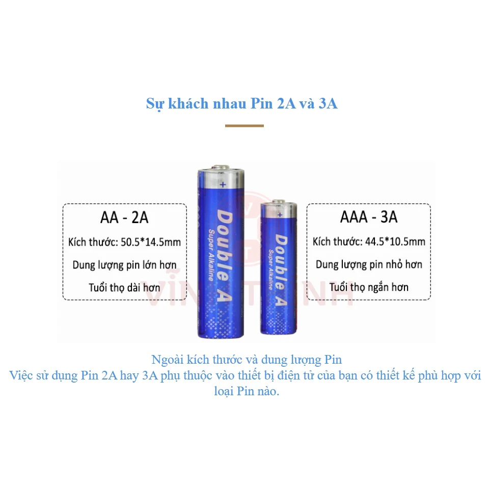 Product image [giá sỉ] Combo 5 vỉ Pin AA , AAA - Double A 1,5V Siêu Bền - Hàng Chính Hãng - Bảo toàn năng lượng 10 năm 2