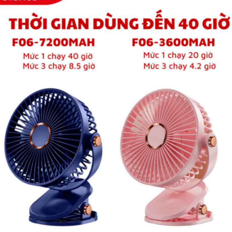 Quạt Điện Kẹp Mini Để Bàn 20000mAh Nâng Cấp Dung Lượng Pin Sạc, Quạt Kẹp Bàn Xoay 360 5 Chế Độ Gió 3 chế độ đèn
