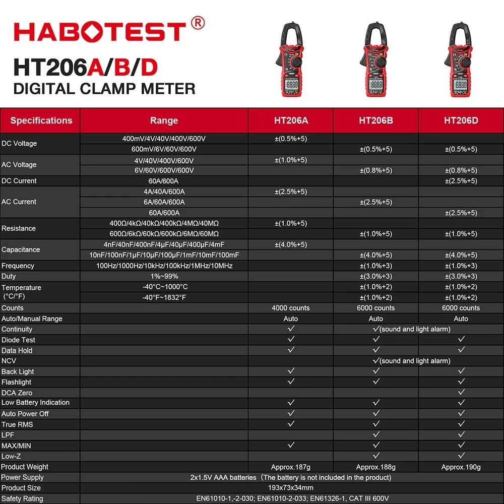 (Bảo hàng 1 năm)HABOTEST HT206 Máy đo vạn năng kỹ thuật số Máy dò điện áp AC/DC 600A Amp