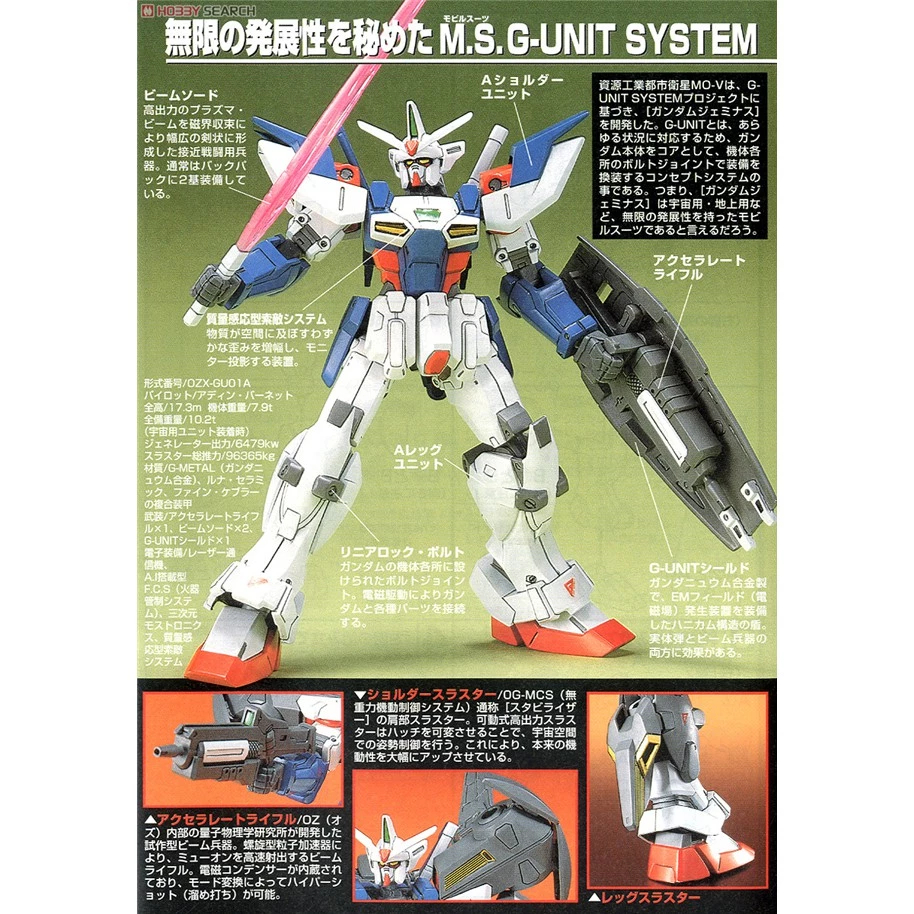 Mô Hình Lắp Ráp HG Gundam Geminass 01 (New Seal)