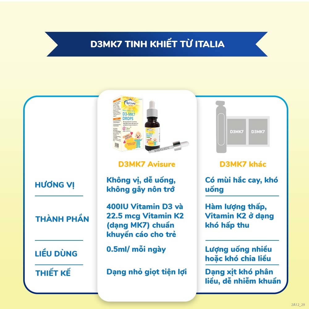 Ảnh Vitamin D3 K2 tinh khiết Italia Avisure D3MK7 giúp bé cao lớn, ngủ ngon 20ml 1