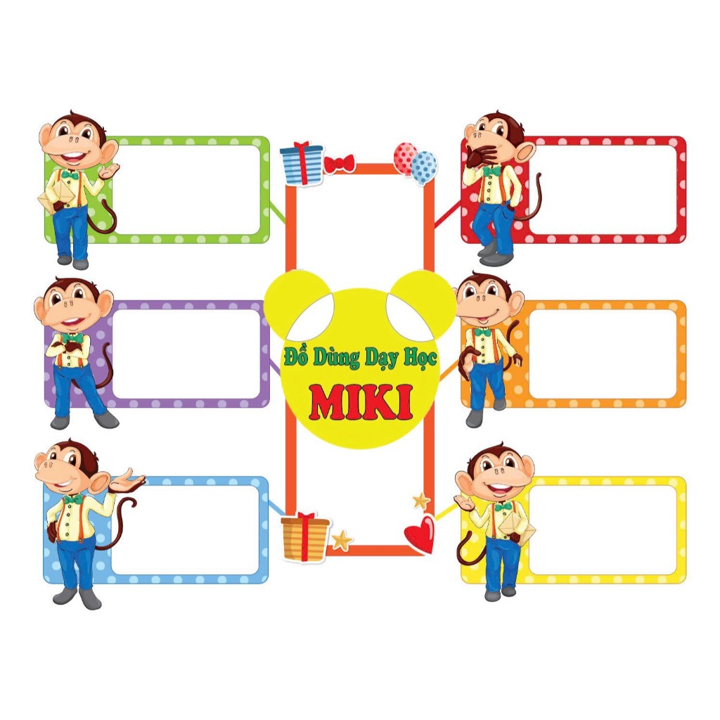 SƠ ĐỒ TƯ DUY KHỔ A3
