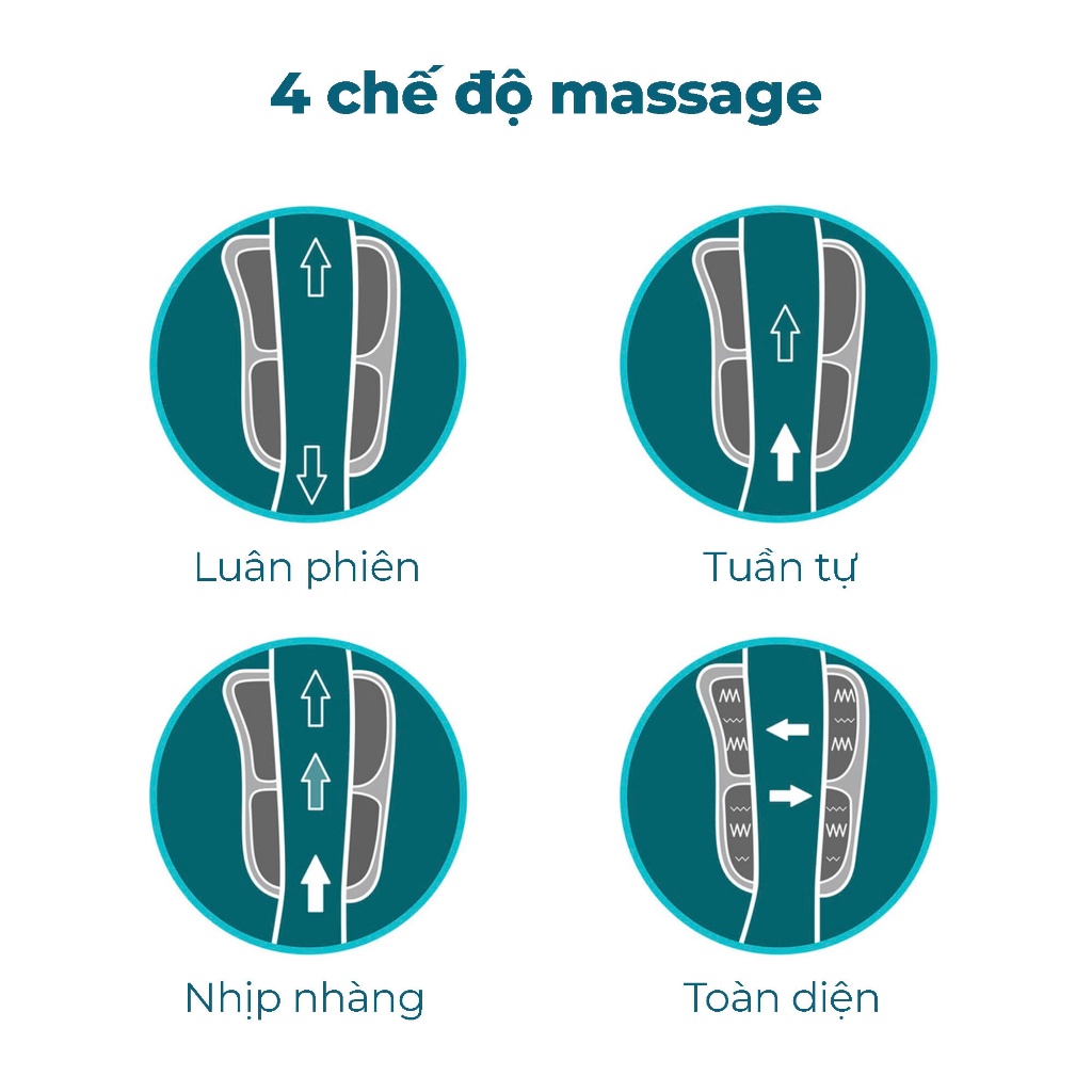 Bao massage khí nén quấn bắp chân HoMedics SR-CMC10H