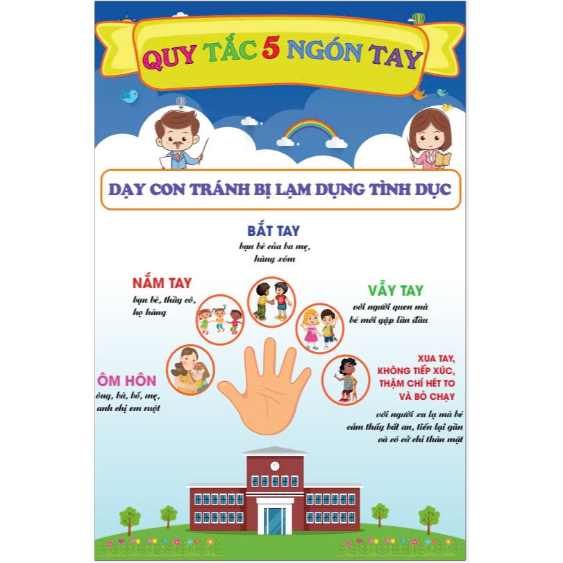 QUY TẮC 5 NGÓN TAY - trang trí lớp (Đồ dùng dạy học Miki)