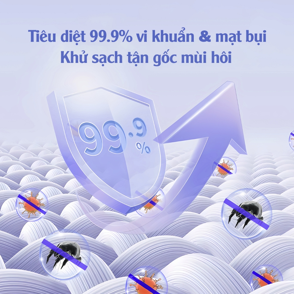 Ảnh [MUA 1 TẶNG 1] Viên Giặt Hương Nước Hoa Joykity Công Thức 3in1 Dịu Nhẹ An Toàn Cho Da Lưu Hương 24 Tiếng Túi 20V 4
