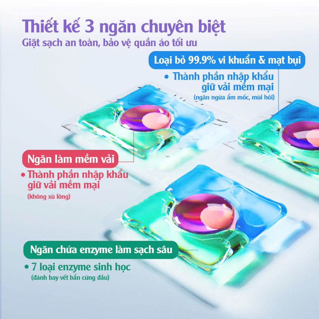 Ảnh [MUA 1 TẶNG 1] Viên Giặt Hương Nước Hoa Joykity Công Thức 3in1 Dịu Nhẹ An Toàn Cho Da Lưu Hương 24 Tiếng Túi 20V 2