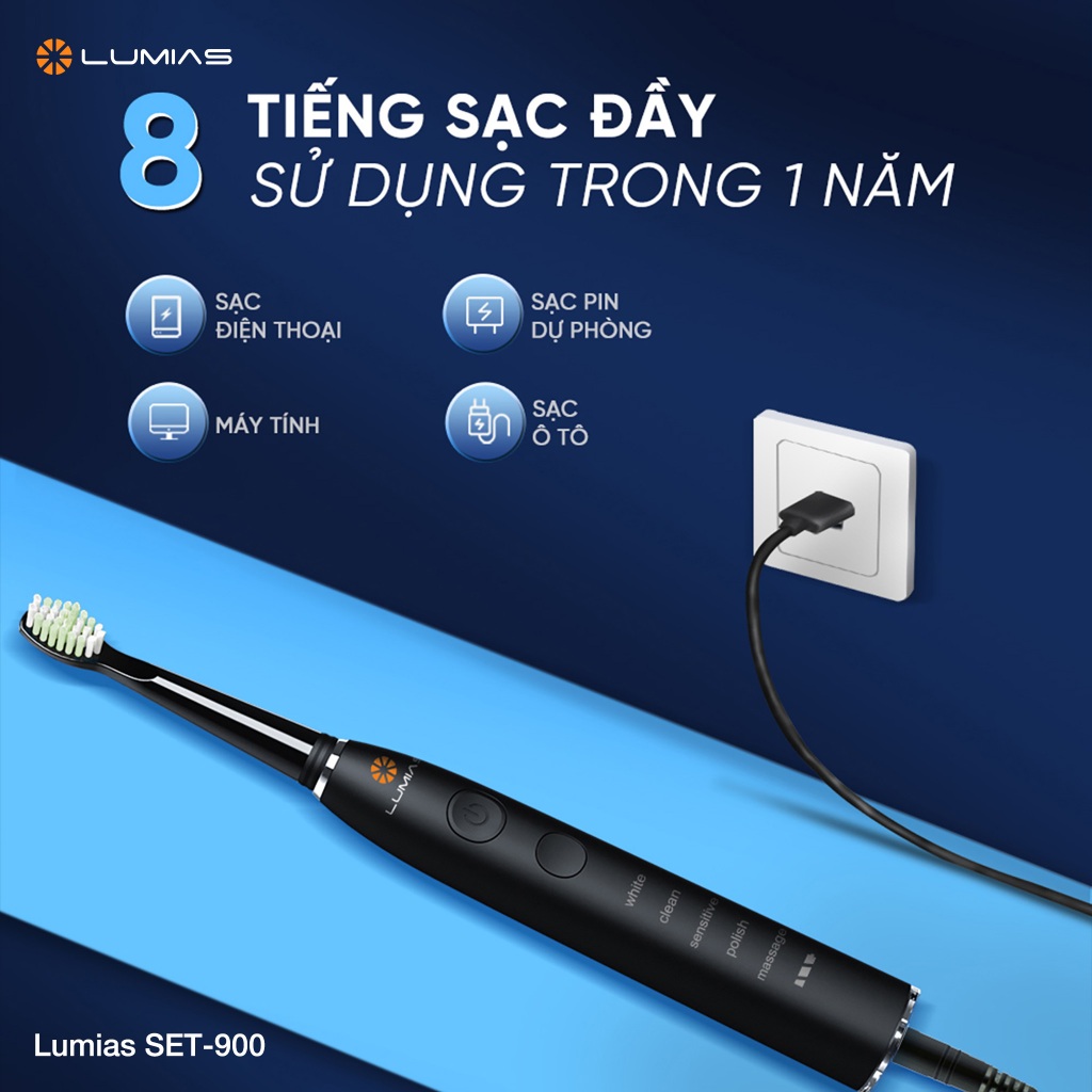 Ảnh Bàn chải đánh răng Lumias SET-900B/SET-900W/SET-900P 3