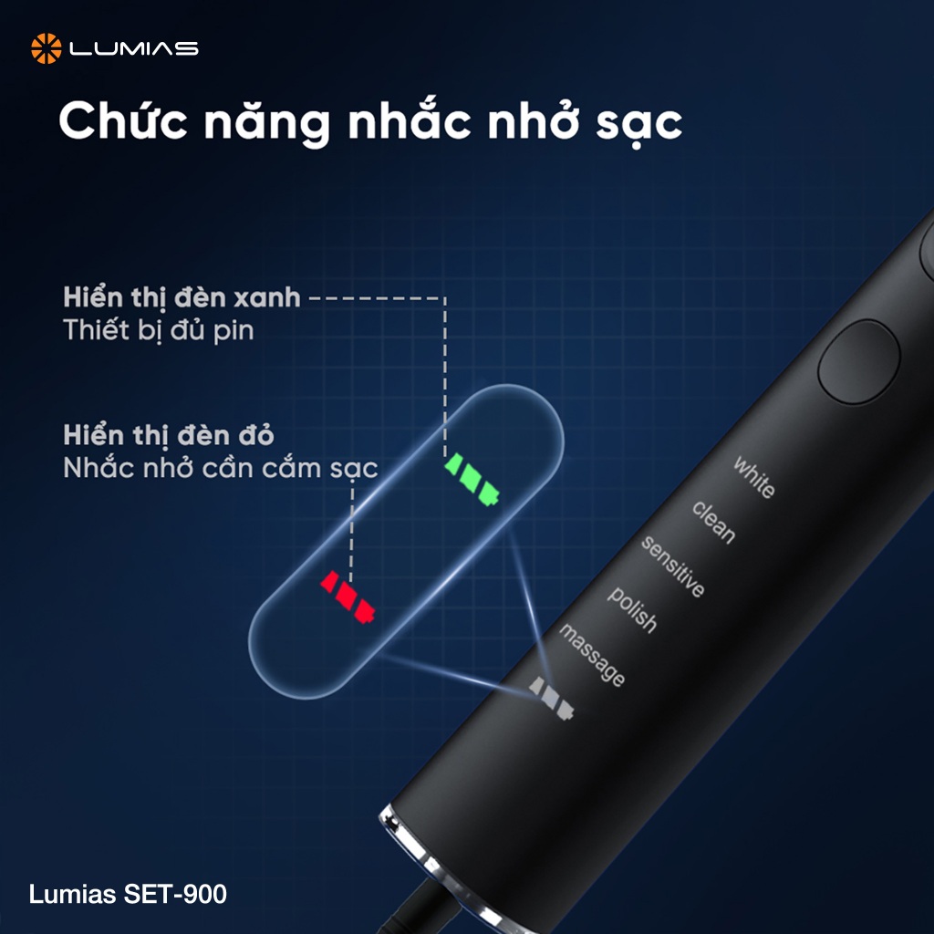 Ảnh Bàn chải đánh răng Lumias SET-900B/SET-900W/SET-900P 4