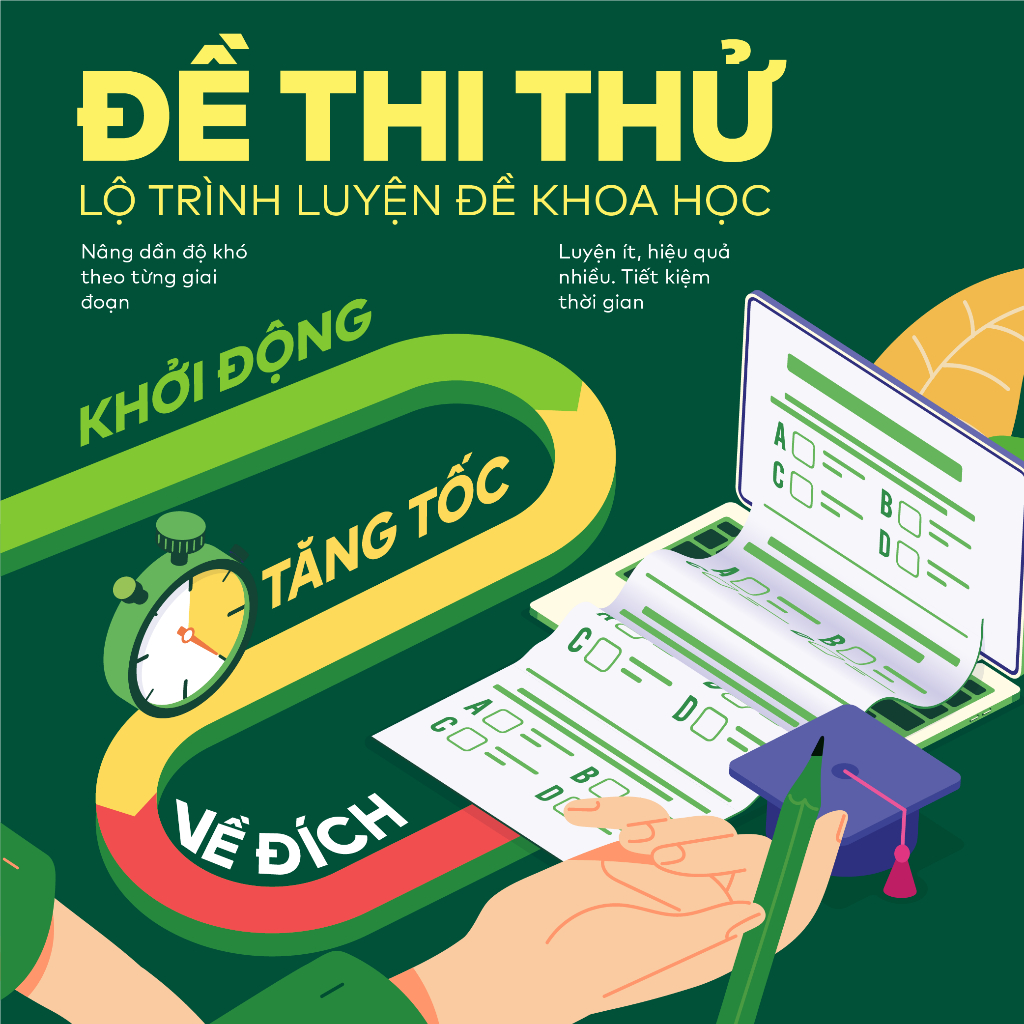 Ảnh Bộ 4 cuốn sách Đột phá tư duy kì thi tốt nghiệp THPT môn Toán, Văn, Sử, Địa 4