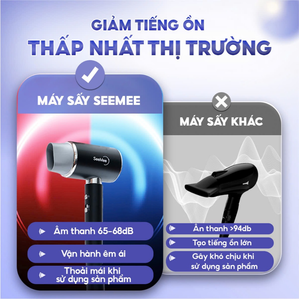 [VHL x SeeMee] Máy sấy tóc nóng lạnh công suất cao 1800W SeeMee, giúp tóc khô nhanh, bảo vệ tóc suôn mượt