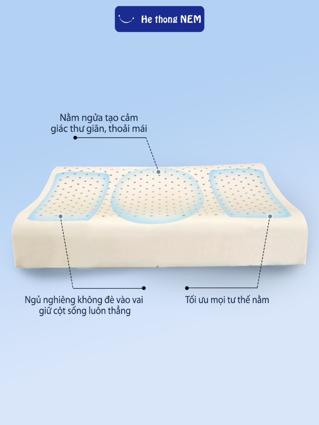 Ảnh Ruột Gối Ngủ Cao Su Non He thong NEM Cao Cấp Ruột Gối Nằm Ngủ Công Thái Học Massage Chống Ngáy Giảm Đau Mỏi Cổ Vai Gáy 3