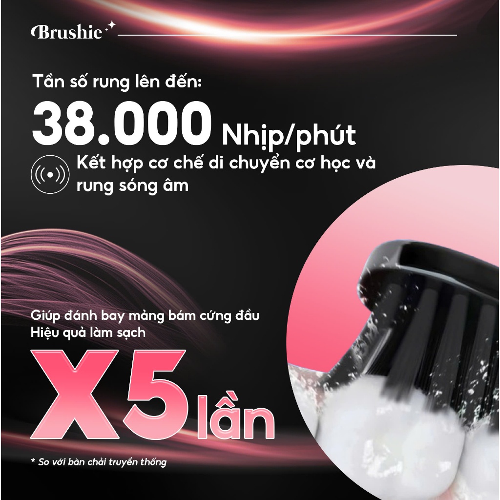 Ảnh Bàn chải điện Brushie Eco phiên bản tiết kiệm 2024 với 5 chế độ làm sạch phù hợp cả cho người niềng răng 2