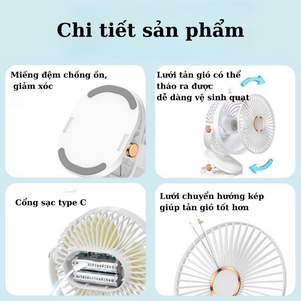 Sử dụng Quạtrong đời sống