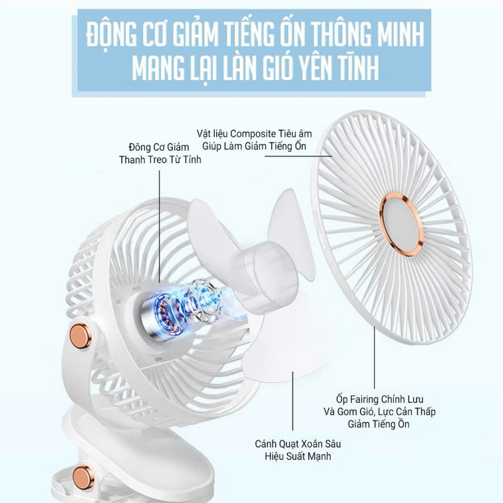 Quạtiêu Chuẩn - Quạt Kẹp Tích Điện Mini