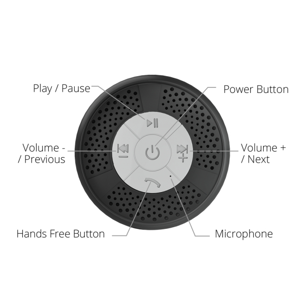 Loa Bluetooth TaoTronics TT-SK03 | Chống Nước IPX4 - Gắn Tường Tiện Lợi - Nghe Nhạc Mọi Nơi