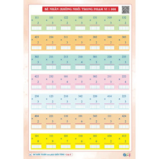 Sách - Để Giỏi Toán Con Phải Giỏi Tính - Cho học sinh lớp 1,2,3 [Chuẩn NXB]