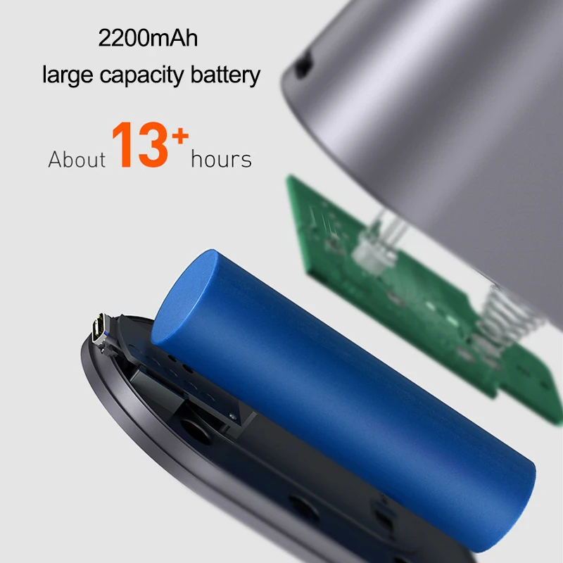 Đèn Bàn Thông Minh Baseus Smart Eye Series Gập Sạc Cảm Biến Ánh Sáng Tự Động Đọc Sách