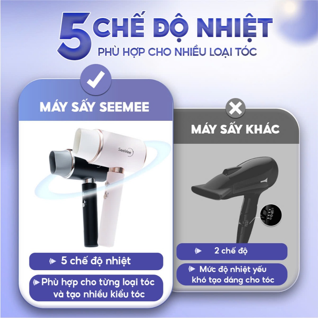 [VHL x SeeMee] Máy sấy tóc nóng lạnh công suất cao 1800W SeeMee, giúp tóc khô nhanh, bảo vệ tóc suôn mượt