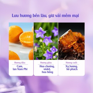 [Outlet S2][MUA 2 TẶNG 2] Viên Giặt Hương Nước Hoa Joykity Công Thức 3in1 An Toàn Cho Da Lưu Hương 24 Giờ