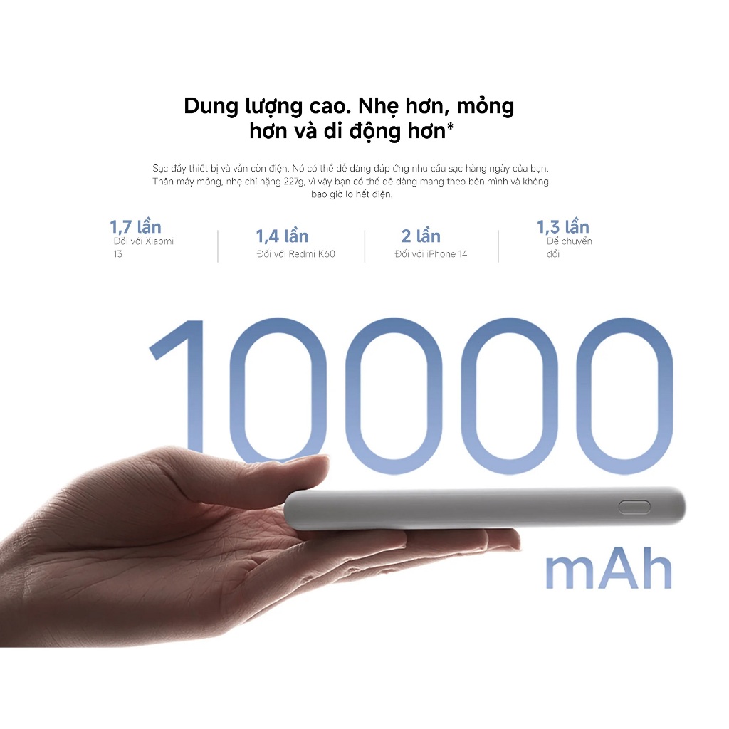 Ảnh Sạc Dự Phòng Xiaomi Power Bank 10000mAh 22.5W Lite TH | Sạc Nhanh | Sạc Cùng Lúc Nhiều Thiết Bị | Bảo Hành 12 Tháng 4