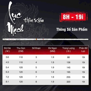 Cần câu lục mạch thần kiếm 8H