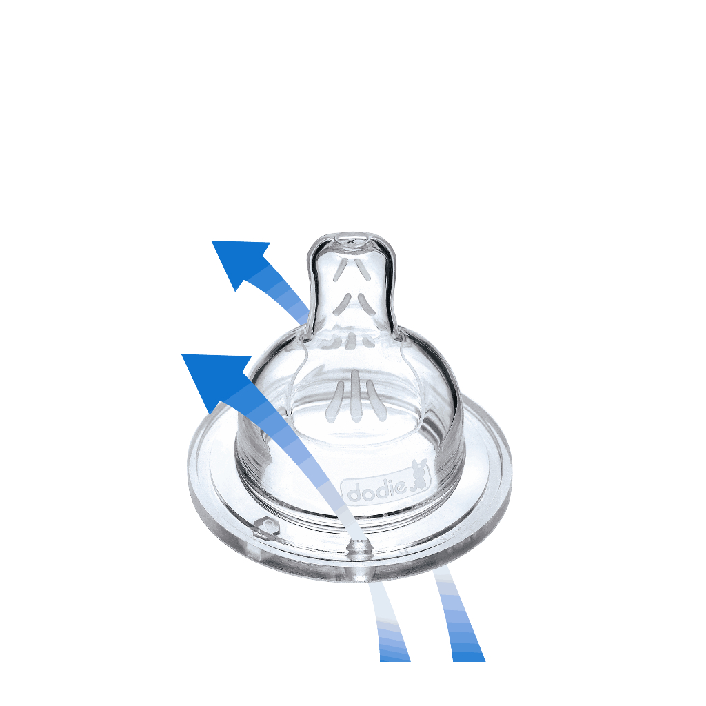 [DODIE] Núm ti thay thế dẹt rời silicon nhiều lỗ - gói 2 cái, 4 tốc độ - Tương thích bình thuỷ tinh