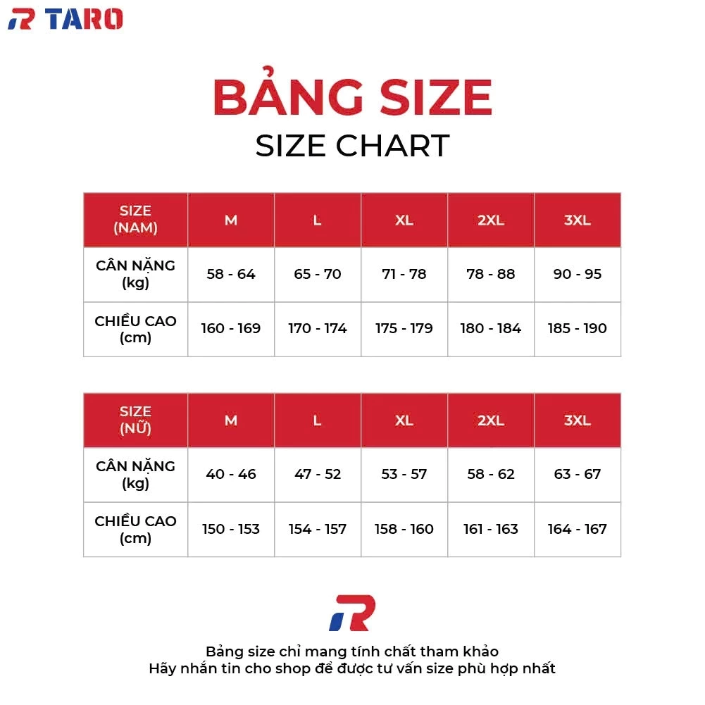 Bảng size áo