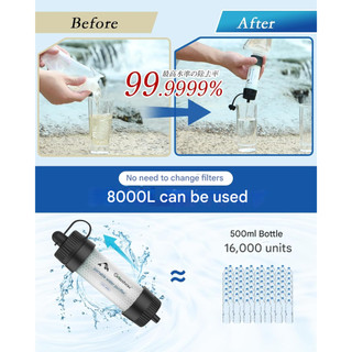 Greeshow Portable Water Purifier 8000L – Lightweight, Outdoor & Emergency Use