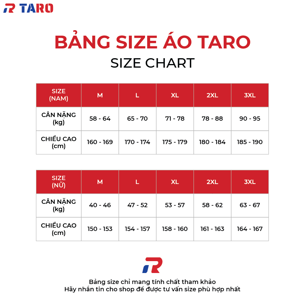 Bảng size áo