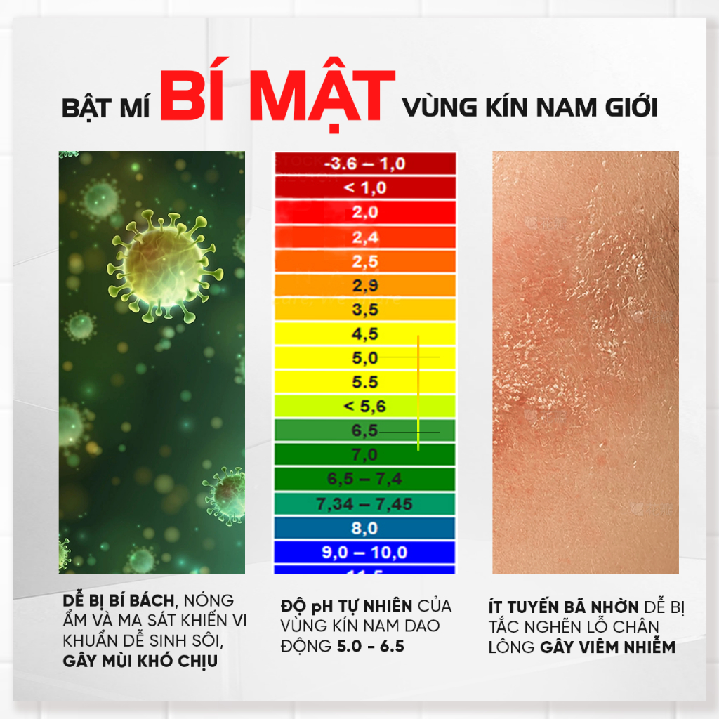 Ảnh Dung dịch vệ sinh nam RHYS MAN hương bạc hà Rhys Ultimate 120ml 1