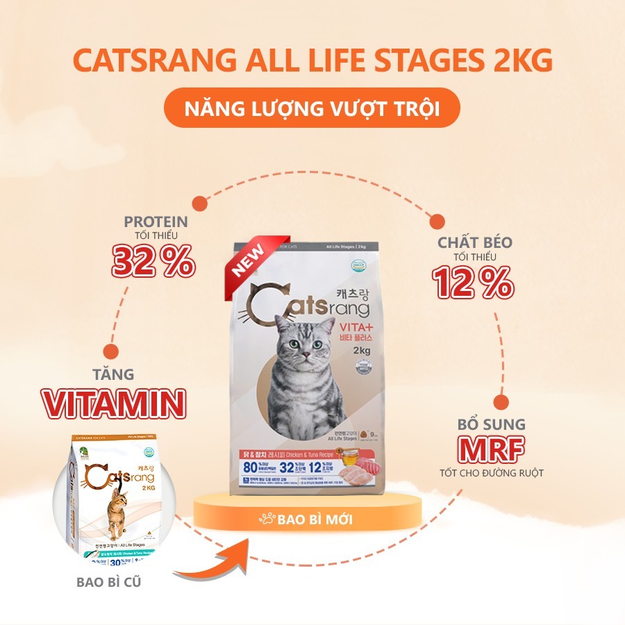 [2KG] Thức ăn hạt Cho Mèo Mọi Lứa Tuổi Catsrang nhập khẩu Hàn Quốc