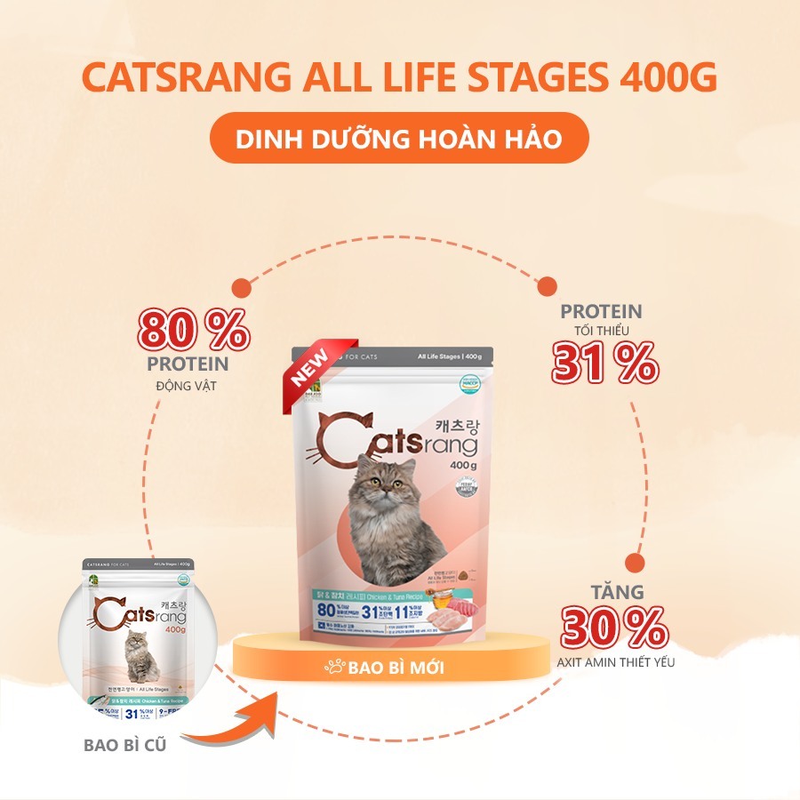 [400gram] CATSRANG - Thức ăn hạt Cho Mèo Mọi Lứa Tuổi Catsrang 400gram nhập khẩu Hàn Quốc