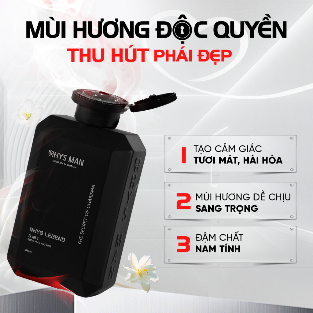 Ảnh Combo Sữa tắm gội nam 3in1 350ml & Sữa rửa mặt nam 100ml & Dung dịch vệ sinh 120ml & Nước hoa nam 10ml RHYS MAN 3