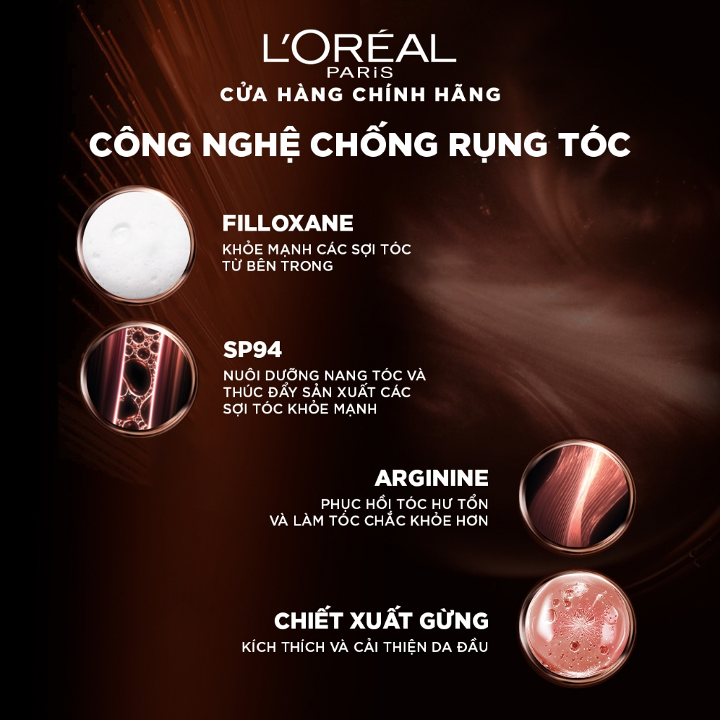 Dầu Gội Dầu Xả Loreal Paris Full Resist Giảm Rụng Tóc Và Giúp Tóc Chắc Khoẻ 440ml Cocolux