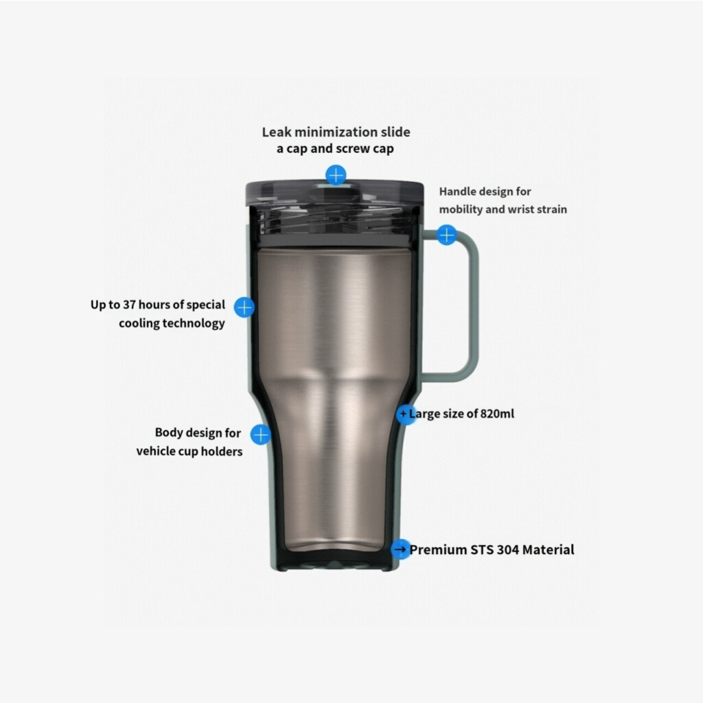 Ly giữ nhiệt LocknLock Metro King Tumbler dung tích 820ml  LHC4326 - có quai cầm, nắp trượt - K-MALL
