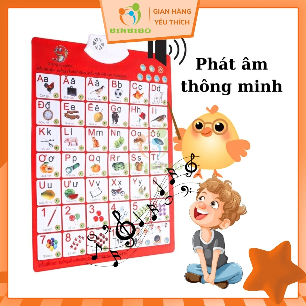 Bảng Chữ Cái Treo Tường Thông Minh Biết Nói Đồ Chơi Giáo Dục Trí Tuệ cho Bé Binbibo