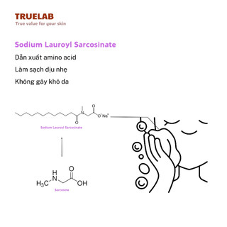 [100ml] Sữa Rửa Mặt Tạo Bọt TrueLab True Foam Cleanser Amino Acid BHA Ngừa Mụn Sạch Sâu Tăng Cường Hiệu Quả Dưỡng Da