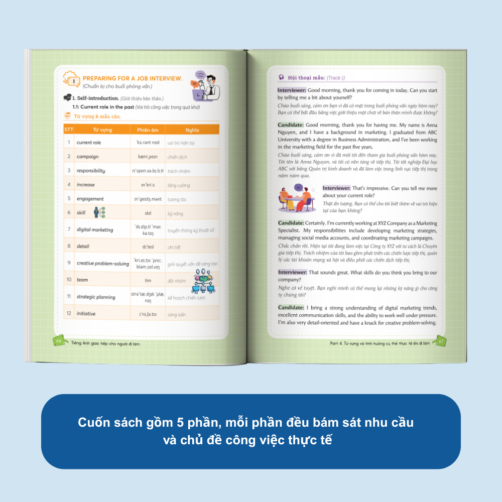 Ảnh Sách - Tự Học Tiếng Anh Giao Tiếp Cho Người Đi Làm - MCBooks 3