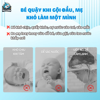 Ghế Gội Đầu Cho Bé, Ghế Nằm Gội Đầu Gấp Gọn Kèm Chậu Rửa, Có Tay Vịn Và Nấc Điều Chỉnh - GD02