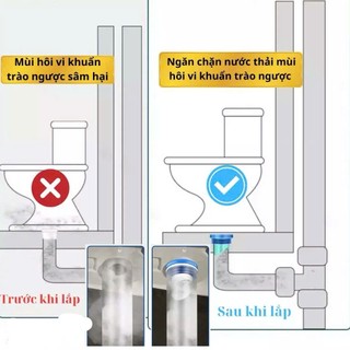 Nắp Chặn Mùi Hôi Cống Bồn Cầu Toilet nhà tắm ngăn mùi thoát sàn chống trào ngược nước thải