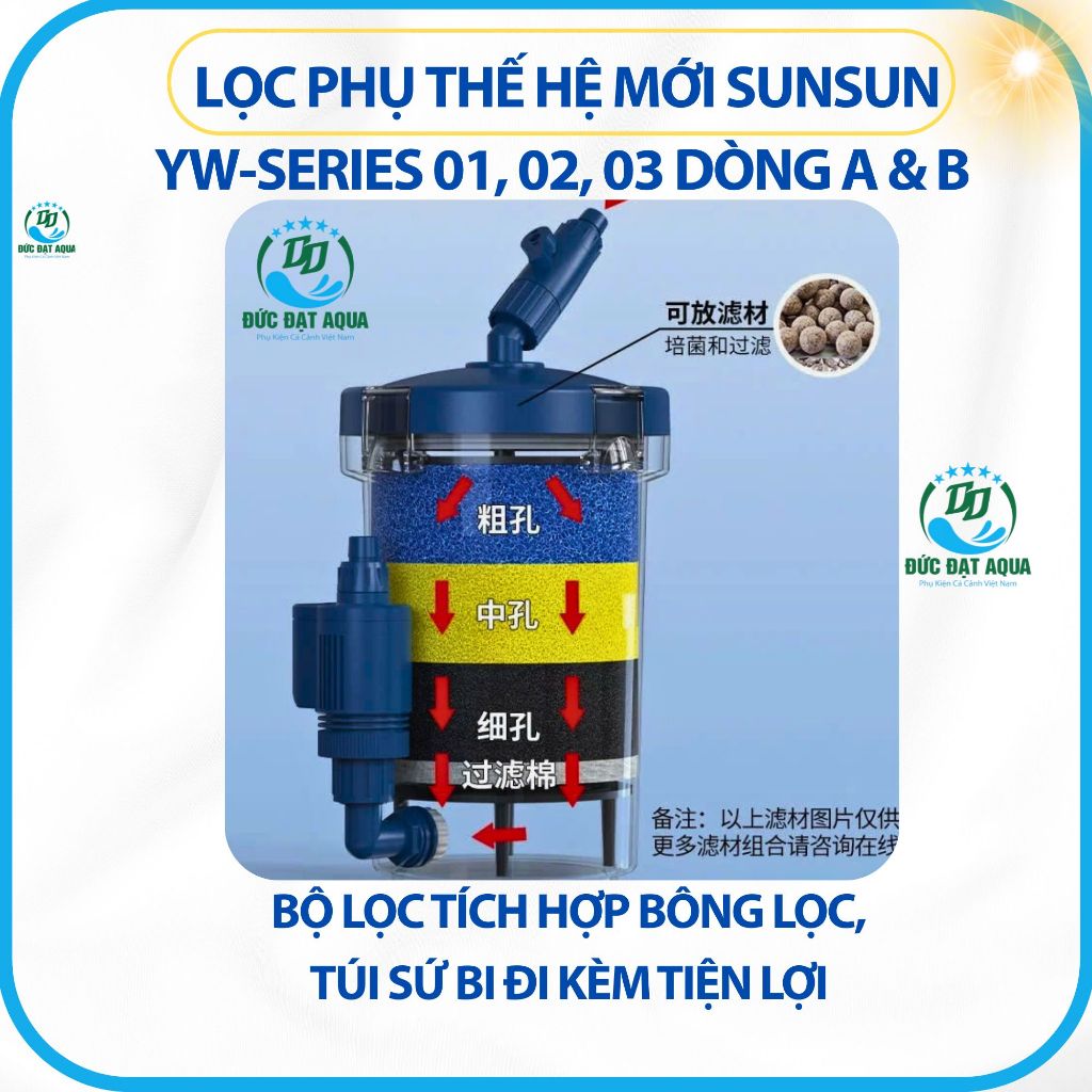 LỌC PHỤ Thế Hệ Mới Sunsun YW-Series 01, 02, 03 dòng A và B Cho Hồ Cá Thuỷ Sinh 3