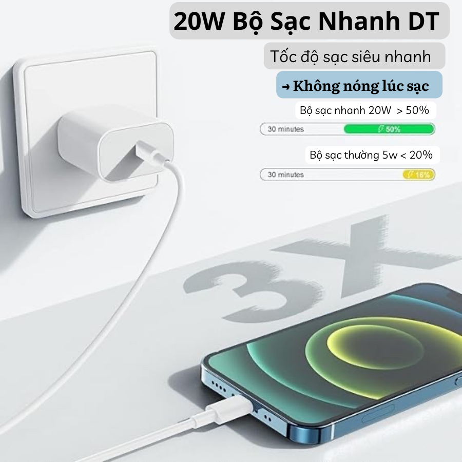 Dây cáp sạc nhanh TKN 20W dài 1m , Cam kết sạc nhanh bảo hành 12 tháng
