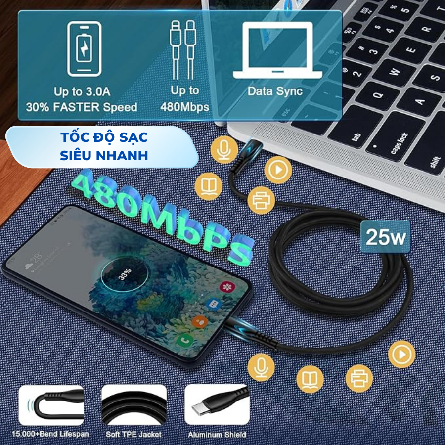 Bộ sạc nhanh 25W, loại cao cấp chính hãng TKN dùng cho điện thoại sam sun... vv bảo hành 1 năm.