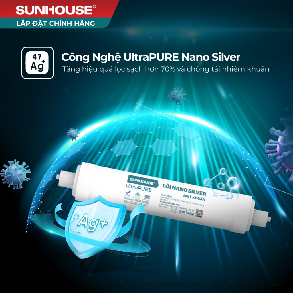 [VOUCHER MỞ BÁN 1TR] Máy lọc nước RO không vỏ Sunhouse 10 lõi SHA8201KV - Loại bỏ 99,9% vi khuẩn - Chống tái nhiễm khuẩn