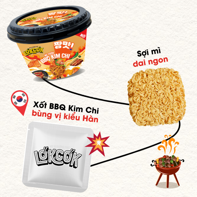 [Chính Hãng] Thùng 12 Tô Mì Trộn BBQ Kim Chi LOKCOK Thùng 12 Tô x 97G