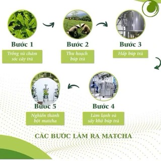 Bột Matcha Uji JASMINE hương Nhài | Bột Trà Xanh Công Nghệ Nhật Bản | 50g - 100g / TÚI ZIP