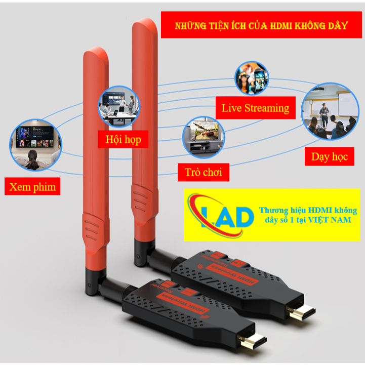 HDMI không dây 150m sử dụng cho 4 tivi hoặc máy chiếu 2026 (150ALL)
