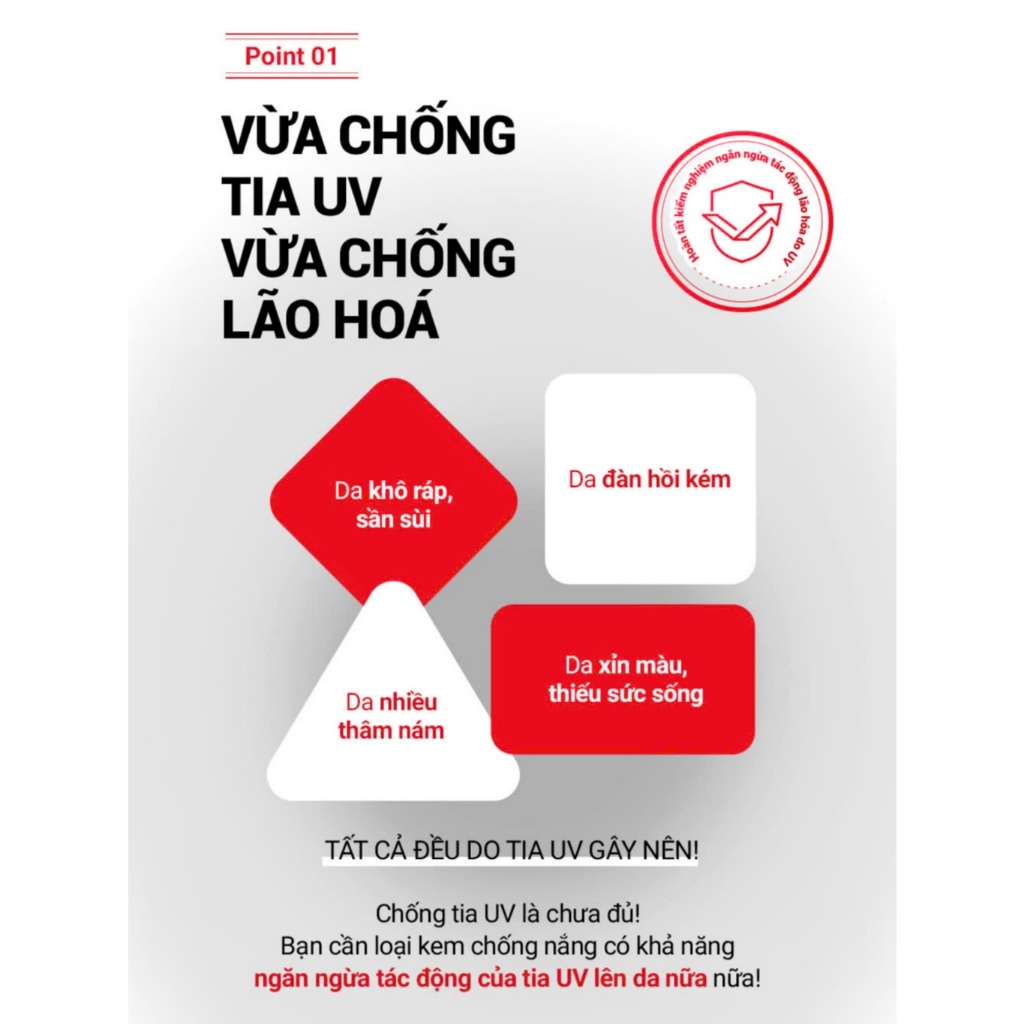 Ảnh Kem Chống Nắng Phổ Rộng Cho Da Treatment Cell Fusion C Laser UV Sunscreen SPF50+ PA++++ 3